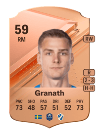 Villiam Granath Rare 59 OVR