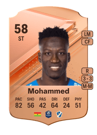 Naeem Mohammed Rare 58 OVR