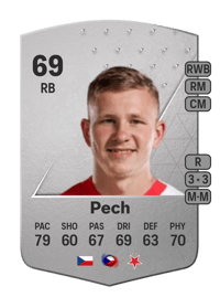 David Pech Common 69 OVR