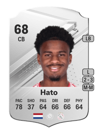 Jorrel Hato Rare 68 OVR