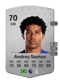 Andrey Santos Common 70 OVR