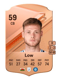 Joe Low Rare 59 OVR