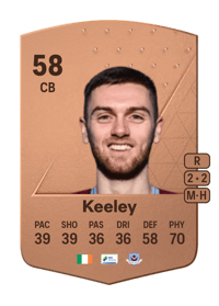 Conor Keeley Common 58 OVR