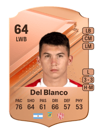 Mateo Del Blanco Rare 64 OVR