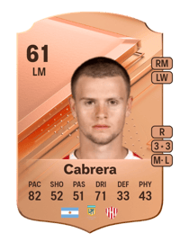 Gianfranco Cabrera Rare 61 OVR