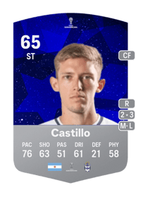 Rodrigo Castillo CONMEBOL Sudamericana 65 OVR