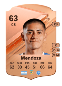 Mateo Mendoza Rare 63 OVR