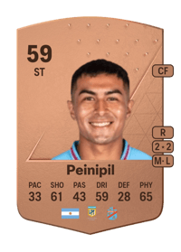 Juan Peinipil Common 59 OVR