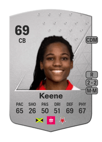Alika Keene Common 69 OVR