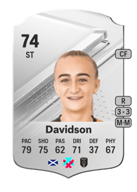 Lauren Davidson Rare 74 OVR