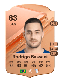 Rodrigo Bassani Rare 63 OVR