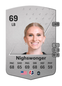 Jenna Nighswonger Common 69 OVR
