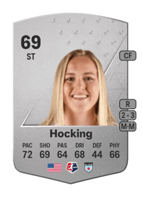 Penelope Hocking Common 69 OVR