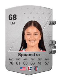 Alexa Spaanstra Common 68 OVR