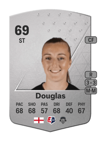 Nicole Douglas Common 69 OVR