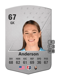 Angelina Anderson Common 67 OVR