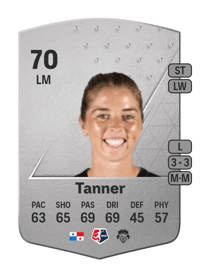 Riley Tanner Common 70 OVR