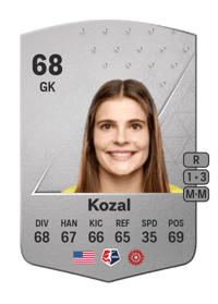Lauren Kozal Common 68 OVR
