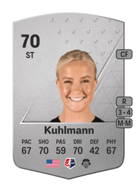 Civana Kuhlmann Common 70 OVR