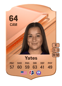 Summer Yates Rare 64 OVR