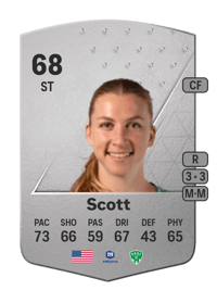 Kristen Scott Common 68 OVR
