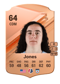 Sophie Jones Rare 64 OVR