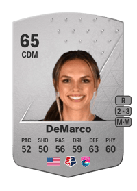 Giovanna DeMarco Common 65 OVR
