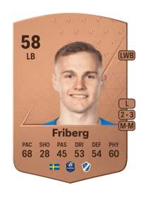 Gustav Friberg Common 58 OVR