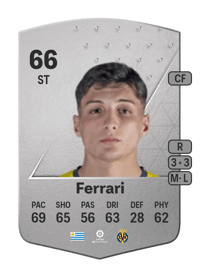 Andrés Ferrari Common 66 OVR