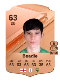 James Beadle Rare 63 OVR