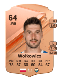 Krzysztof Wołkowicz Rare 64 OVR