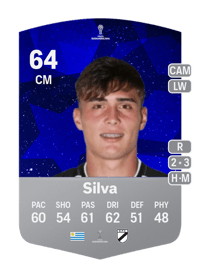 Santiago Silva CONMEBOL Sudamericana 64 OVR