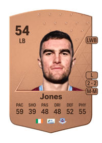 Jarlath Jones Common 54 OVR