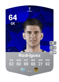 Randall Rodríguez CONMEBOL Sudamericana 64 OVR