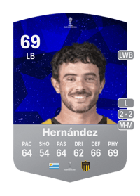 Lucas Hernández CONMEBOL Sudamericana 69 OVR