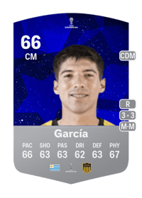 Damián García CONMEBOL Sudamericana 66 OVR