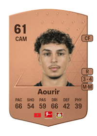 Ayman Aourir Common 61 OVR