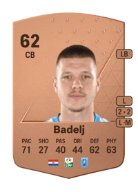 Juraj Badelj Common 62 OVR