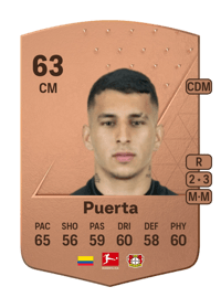 Gustavo Puerta Common 63 OVR