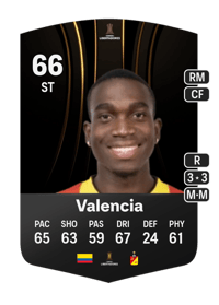 Kener Valencia CONMEBOL Libertadores 66 OVR