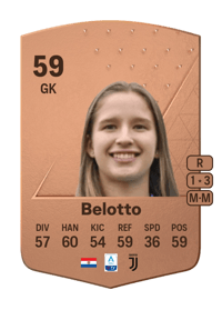 Soledad Belotto Common 59 OVR