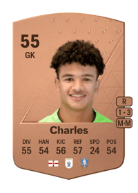 Pierce Charles Common 55 OVR