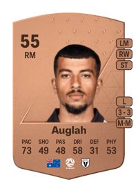 Ali Auglah Common 55 OVR