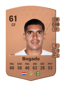 Giovanni Bogado Common 61 OVR