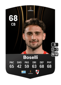 Sebastián Boselli CONMEBOL Libertadores 68 OVR