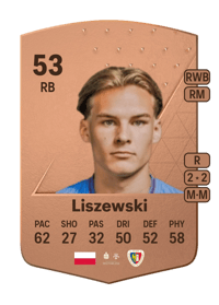 Piotr Liszewski Common 53 OVR
