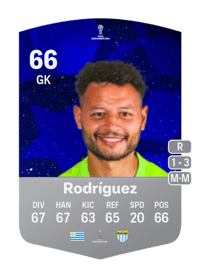 Gastón Rodríguez CONMEBOL Sudamericana 66 OVR