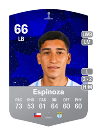 Felipe Espinoza CONMEBOL Sudamericana 66 OVR
