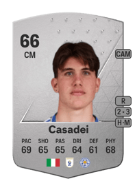 Cesare Casadei Common 66 OVR