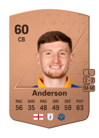 Joe Anderson Common 60 OVR